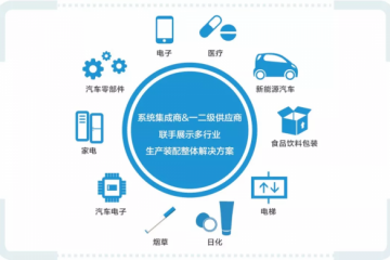 AHTE 2020『裝配集成館』全新啟動，或?qū)槎嘈袠I(yè)賦能