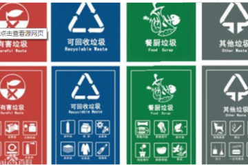 武漢生活垃圾分類 物聯(lián)網(wǎng)能做什么？