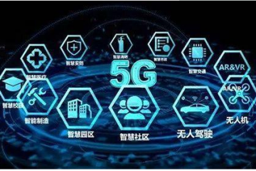 5G真的有那么好嗎？4G+5G多網(wǎng)聚合才是最佳解答