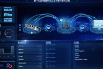 毛旭初：能源行業(yè)工業(yè)互聯(lián)網(wǎng)發(fā)展的核心是工業(yè)智能化