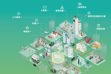 6G接力，要實(shí)現(xiàn)“空天海地”信號(hào)全覆蓋