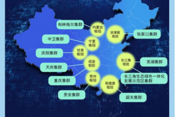 “東數西算”正式啟動，中國芯“源頭活水來”