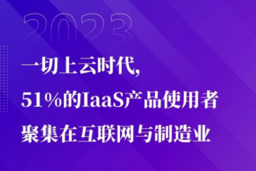 一切上云時代，51%的IaaS產品使用者聚集在互聯網與制造業