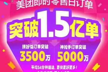 大變局！阿里京東美團，都在害怕這件事