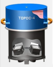 TOPDC-4大幅面數碼航攝系統
