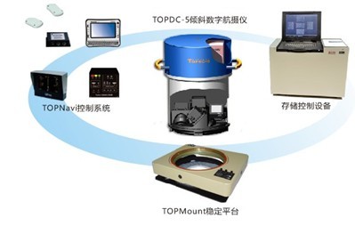 TOPDC-5 傾斜數字航攝系統