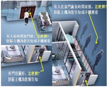 智能家居解決方案-數位門童