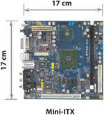 Mini-ITX VB 系列