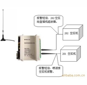 火災報警 溫度報警器 短信報警器