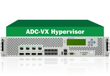 應用虛擬化ADC-VX&#8482;