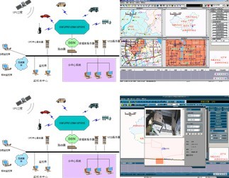 GPS車船監管系統標準版