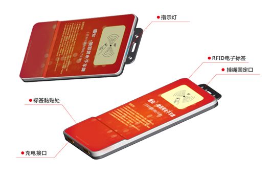 物聯網電子車牌