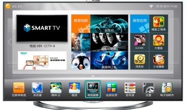目前市面上4K與智能最佳完美融合的產品XT880G3DU