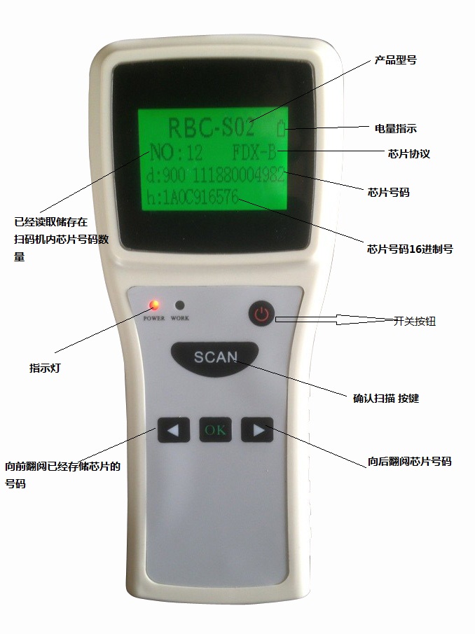 掃碼機(jī)