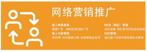 中國電商行業咨詢