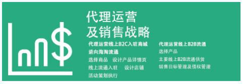 中國網絡推廣