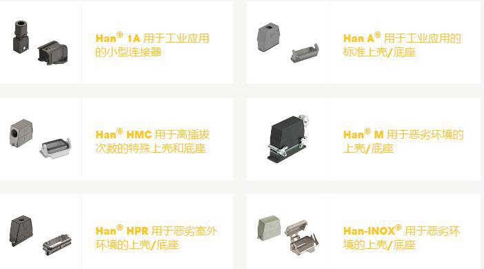 工業連接器-上売/底座
