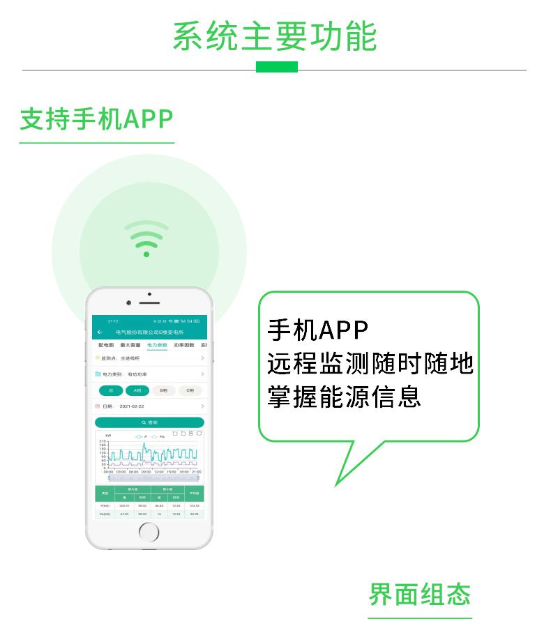 安科瑞Acrel-3000電能管理系統企業學校等用電管理云平臺實時監控