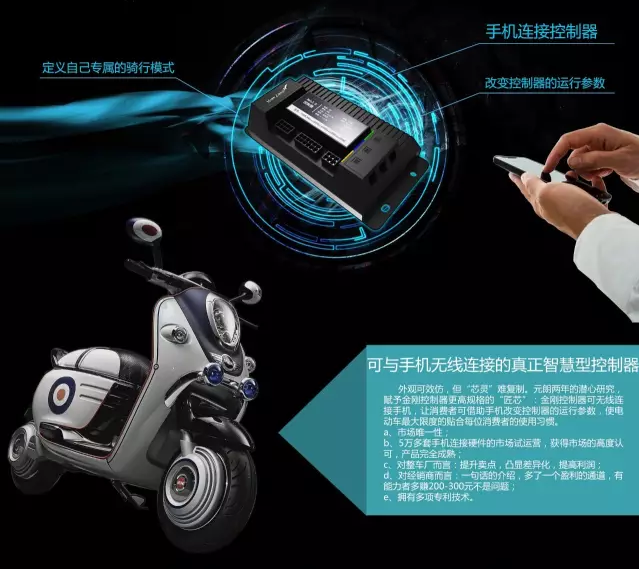 南京元朗的“金剛”系列電動車控制器