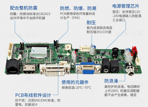 5G賦能物聯網，未來將給工業顯示器帶來什么？