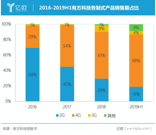 QQ圖片20200313124800.png
