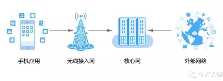 微信圖片_20200509122322.png