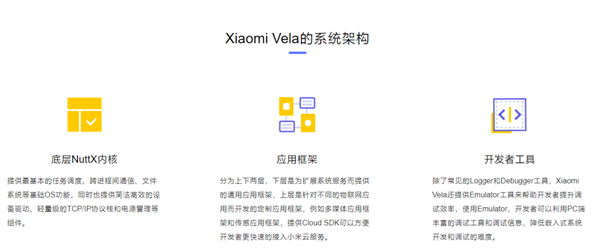 對標華為鴻蒙 小米將研發全新物聯網操作系統Vela！