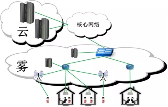 u=674953524,756536610&fm=26&gp=0.jpg
