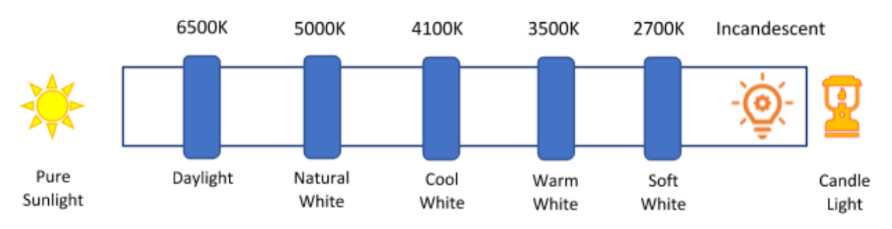 a8c3b31066e743ca9af7c4e63829322a1.png