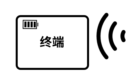微信圖片_20210928164858.gif