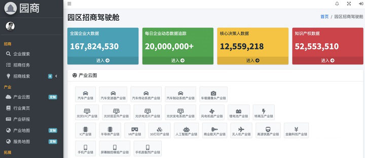 元倉大數據parkcom.cn