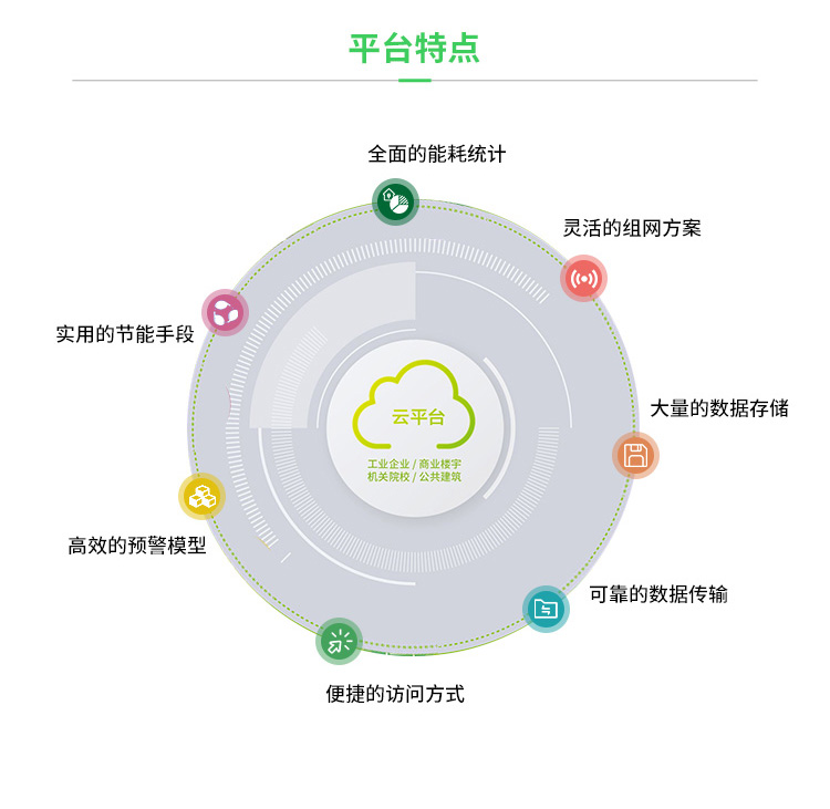 能耗系統_05.jpg
