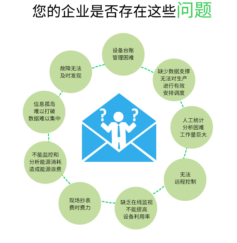 企業(yè)能源管控5(1)_03.jpg