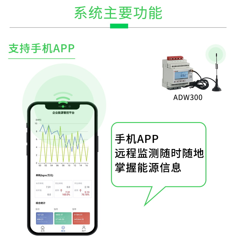 企業(yè)能源管控5(1)_05.jpg