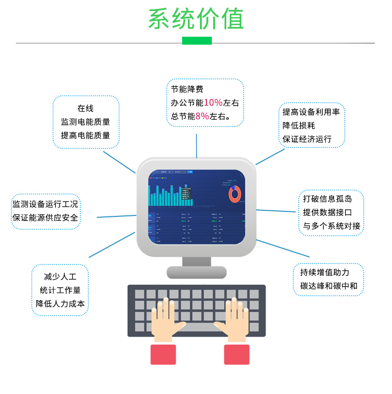 企業(yè)能源管控5(1)_09.jpg