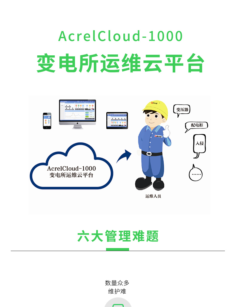 變電所運維云平臺_01.jpg