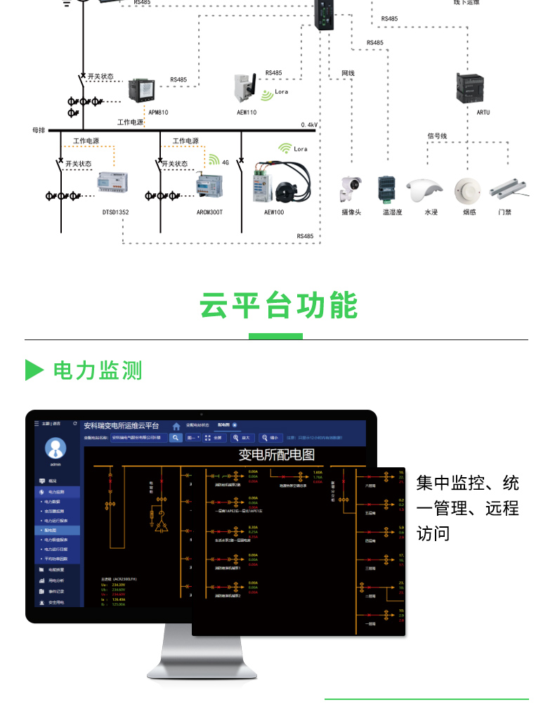 變電所運維云平臺_03.jpg