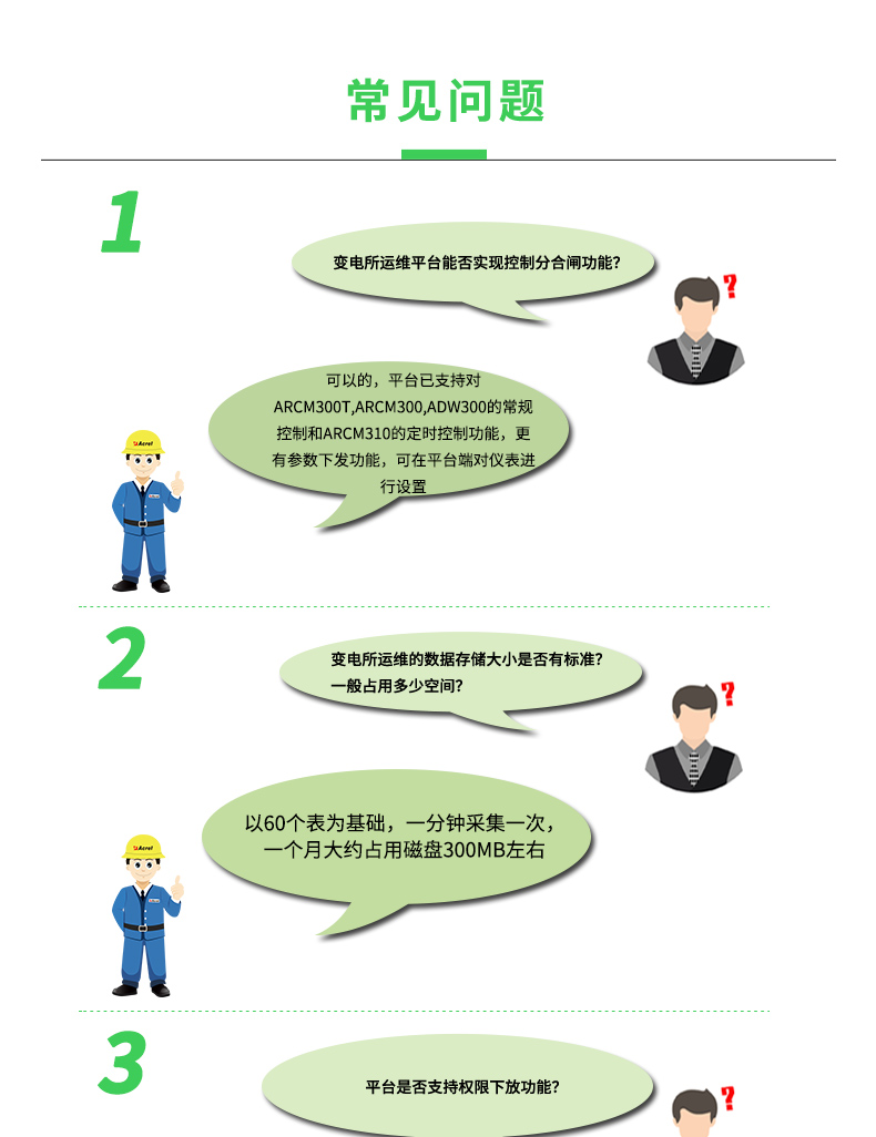 變電所運維云平臺_11.jpg