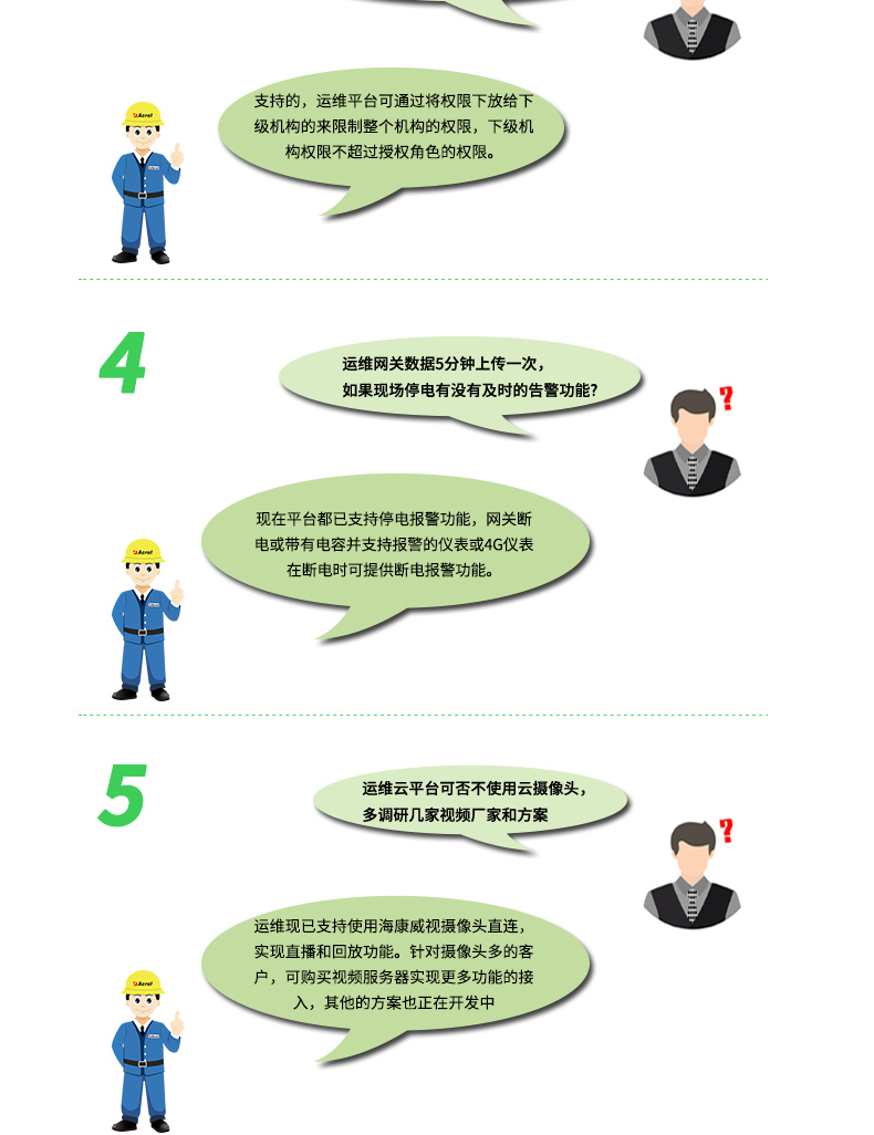變電所運維云平臺_12.jpg